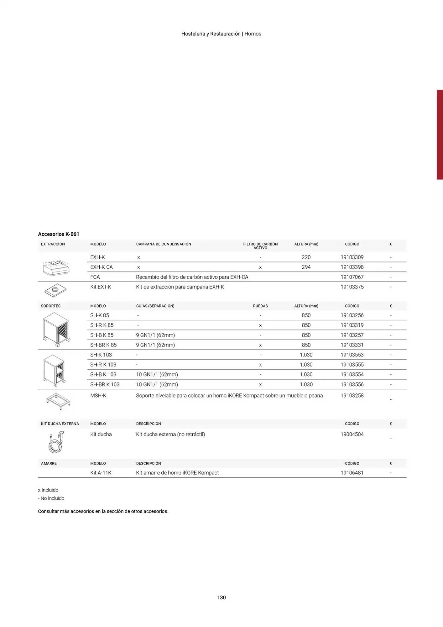 Catálogo de Folleto Fagor 3 de marzo al 1 de enero 2026 - Página 131