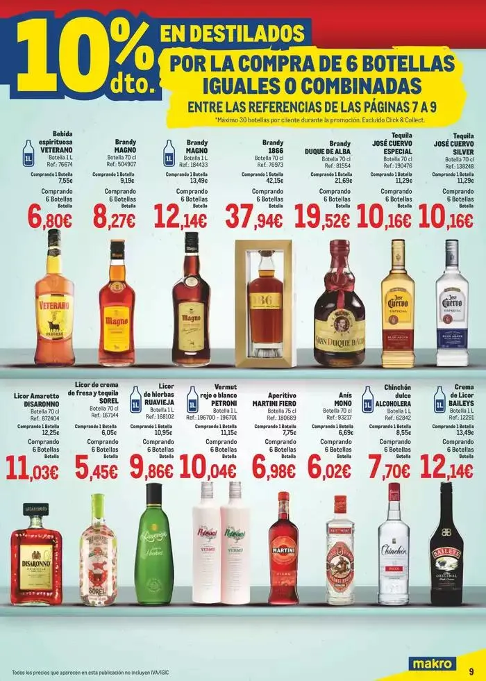 Catálogo de Makro Precios Sur II 8 de abril al 4 de mayo 2025 - Página 9