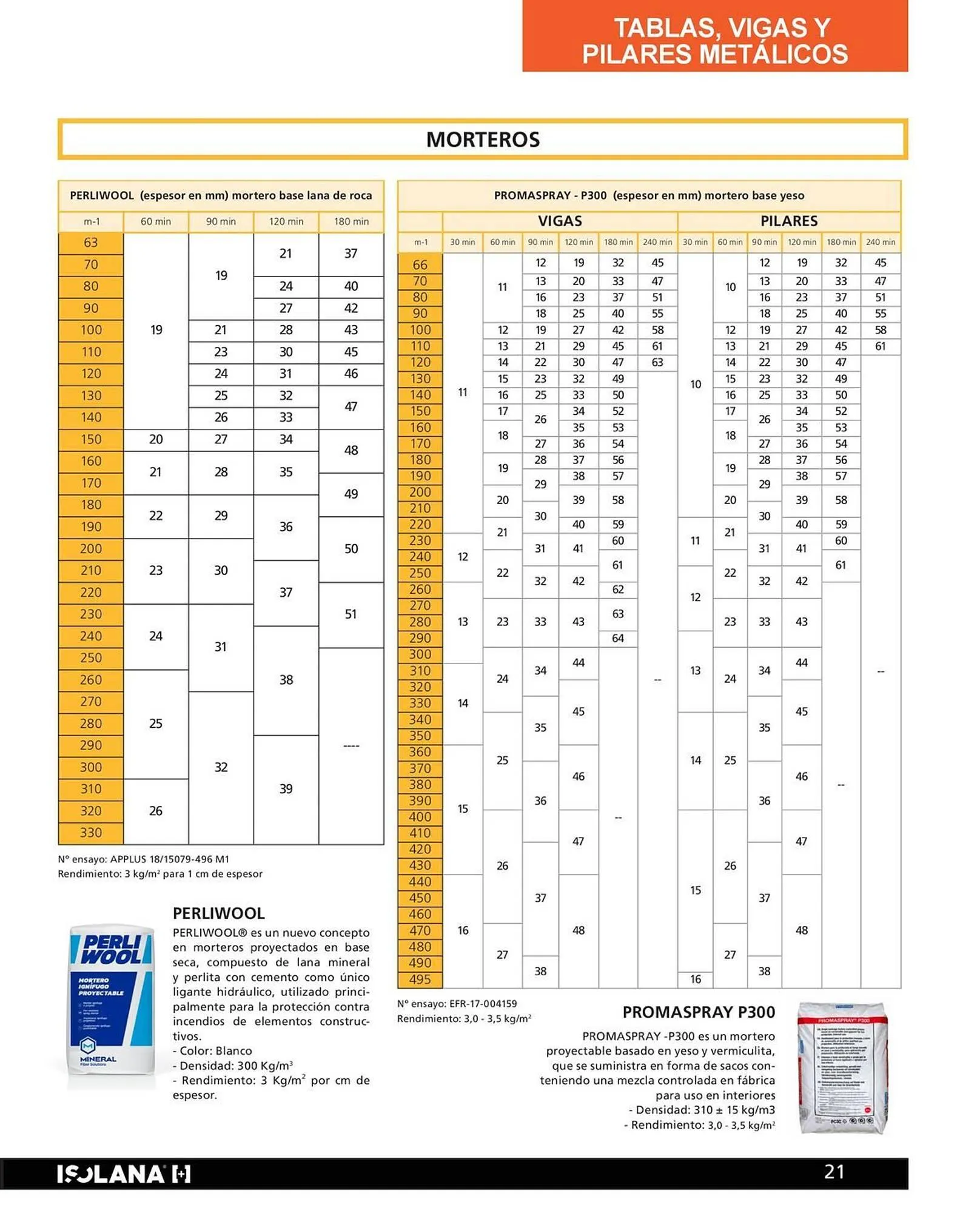 Catálogo de Catálogo Isolana 24 de septiembre al 31 de octubre 2025 - Página 23
