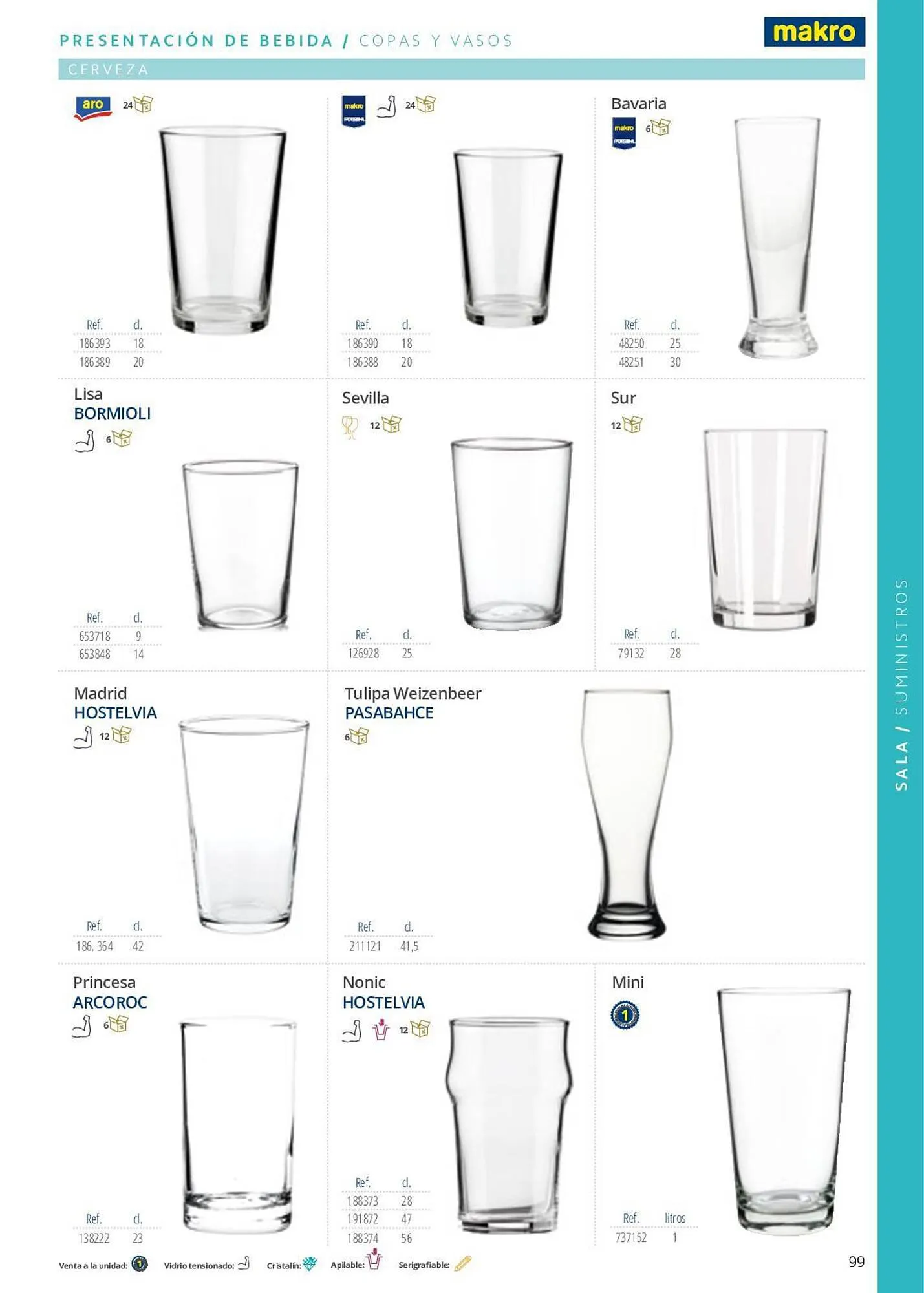 Catálogo de Folleto Makro 7 de junio al 29 de septiembre 2023 - Página 99