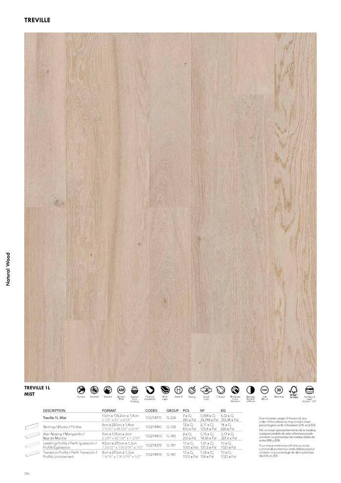 Catálogo de General Catalogue 2024 22 de mayo al 1 de enero 2025 - Página 366