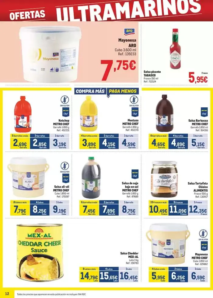 Catálogo de Makro Precios Norte 8 de enero al 2 de febrero 2025 - Página 12