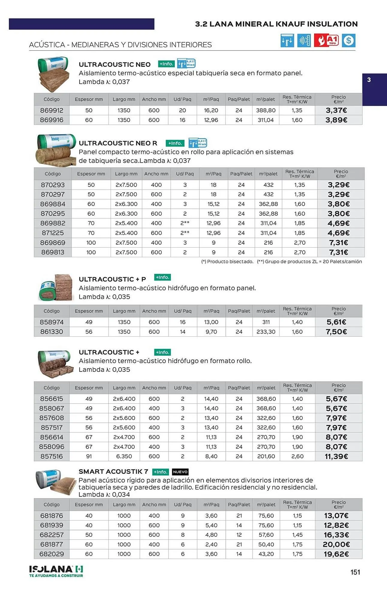 Catálogo de Folleto Isolana 16 de julio al 31 de julio 2025 - Página 10