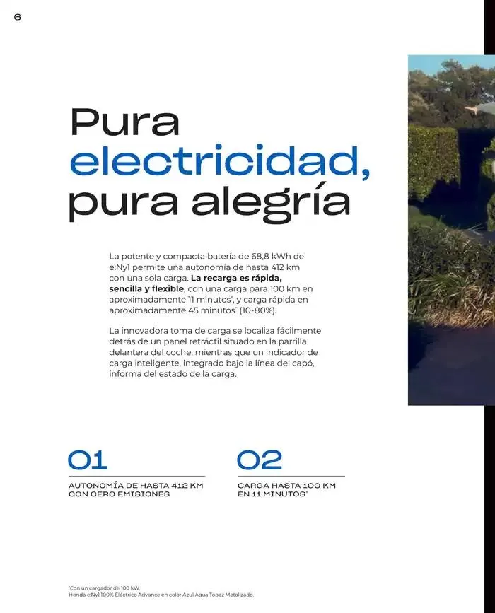 Catálogo de Honda E:Ny1 30 de agosto al 30 de junio 2025 - Página 6