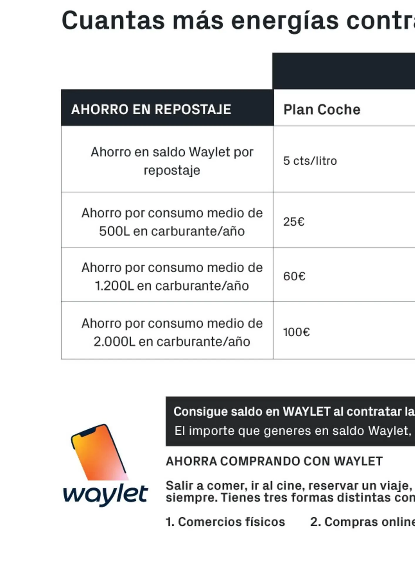 Catálogo de Catálogo Phone House 4 de noviembre al 1 de diciembre 2025 - Página 19