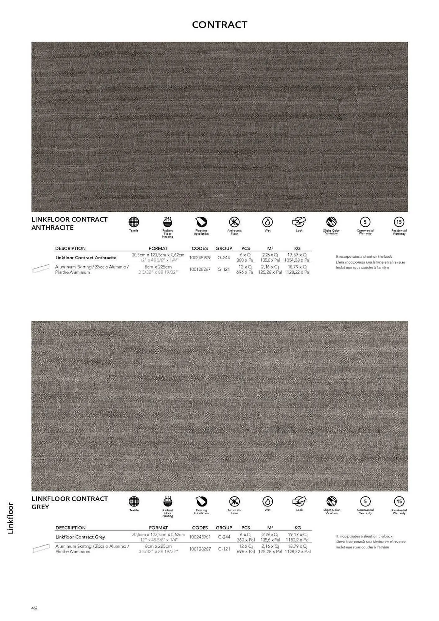 Catálogo de Folleto Porcelanosa 31 de marzo al 8 de febrero 2024 - Página 469