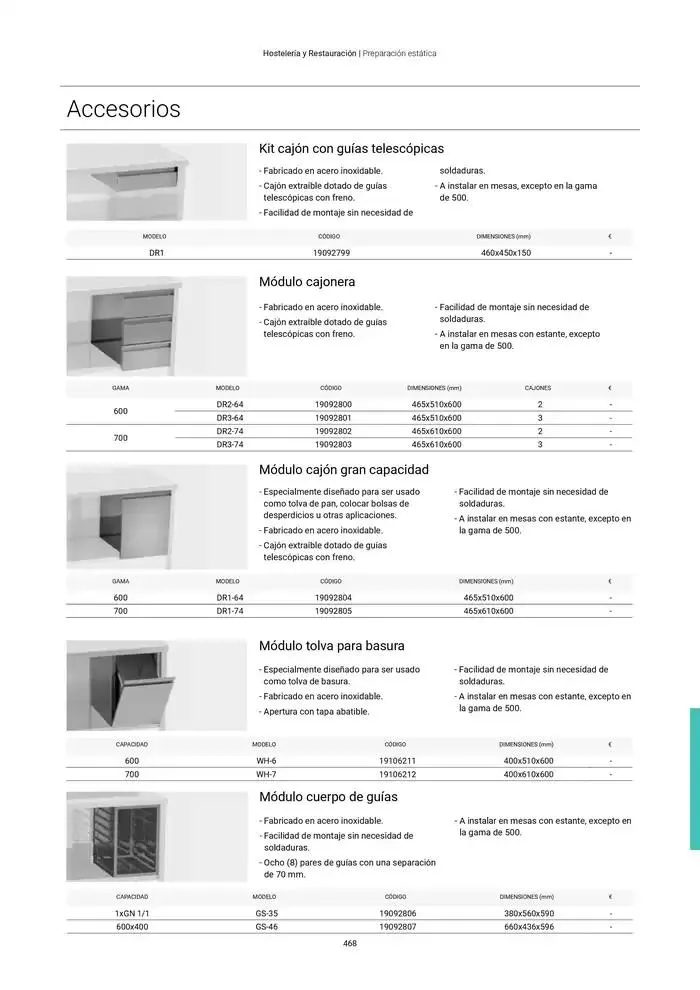 Catálogo de Catálogo Hostelería y Restauración 3 de marzo al 3 de junio 2025 - Página 469