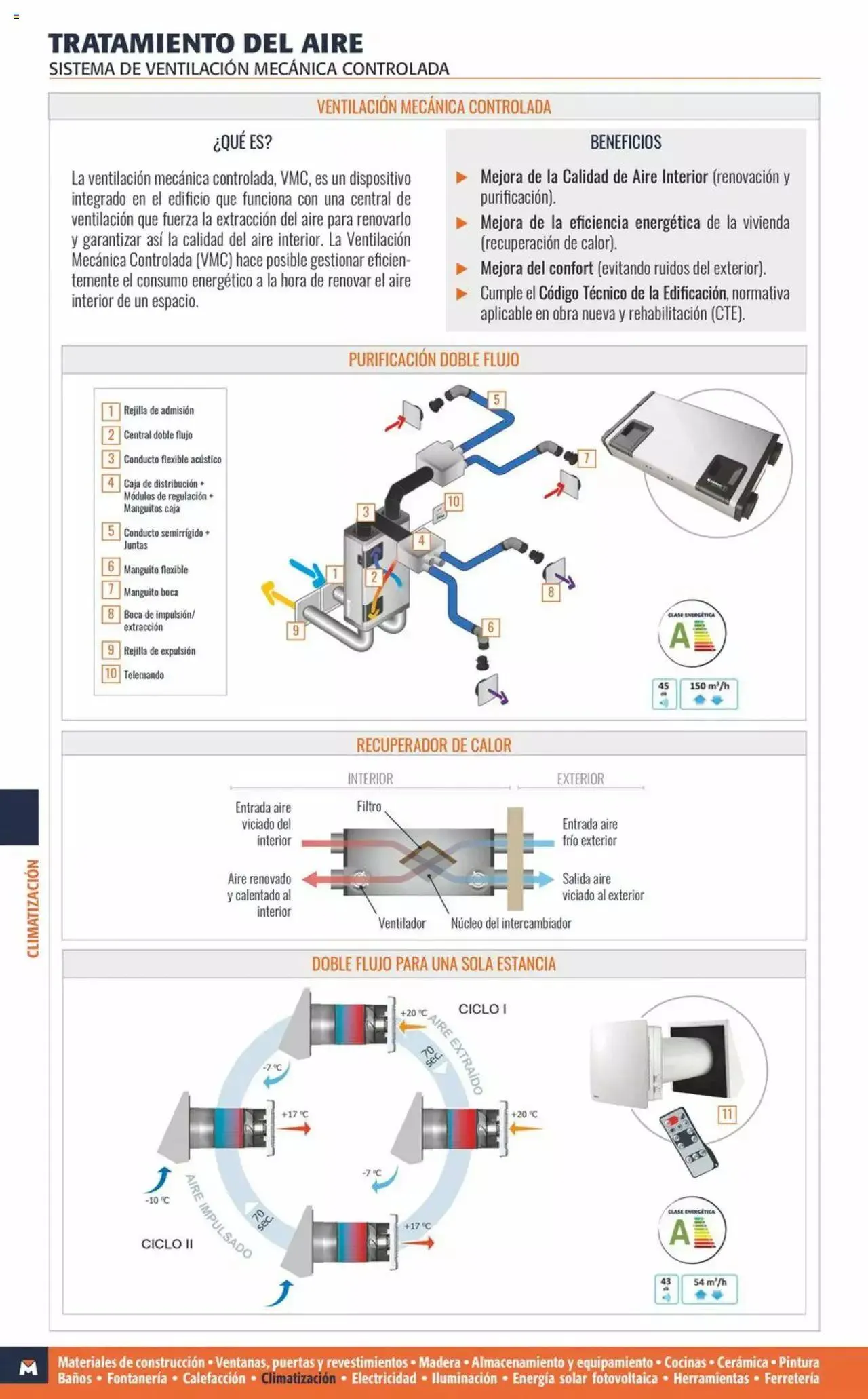 Catálogo de Obramat folleto 8 de marzo al 22 de abril 2024 - Página 326