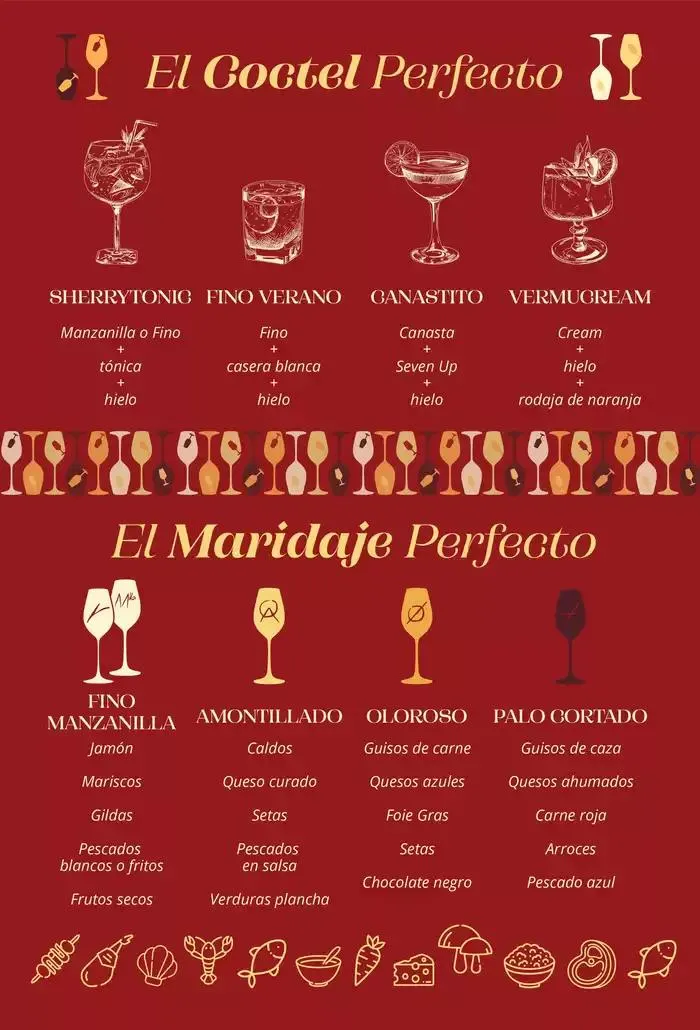 Catálogo de Del 2 al 29 de mayo 2 de mayo al 29 de mayo 2025 - Página 5