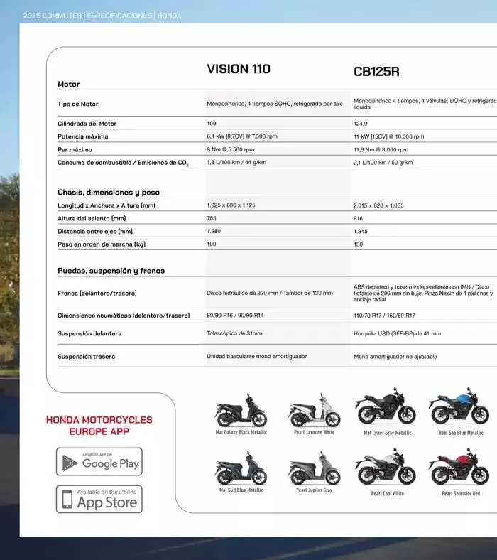 Catálogo de Gama Commuter 2025 14 de mayo al 31 de diciembre 2025 - Página 47