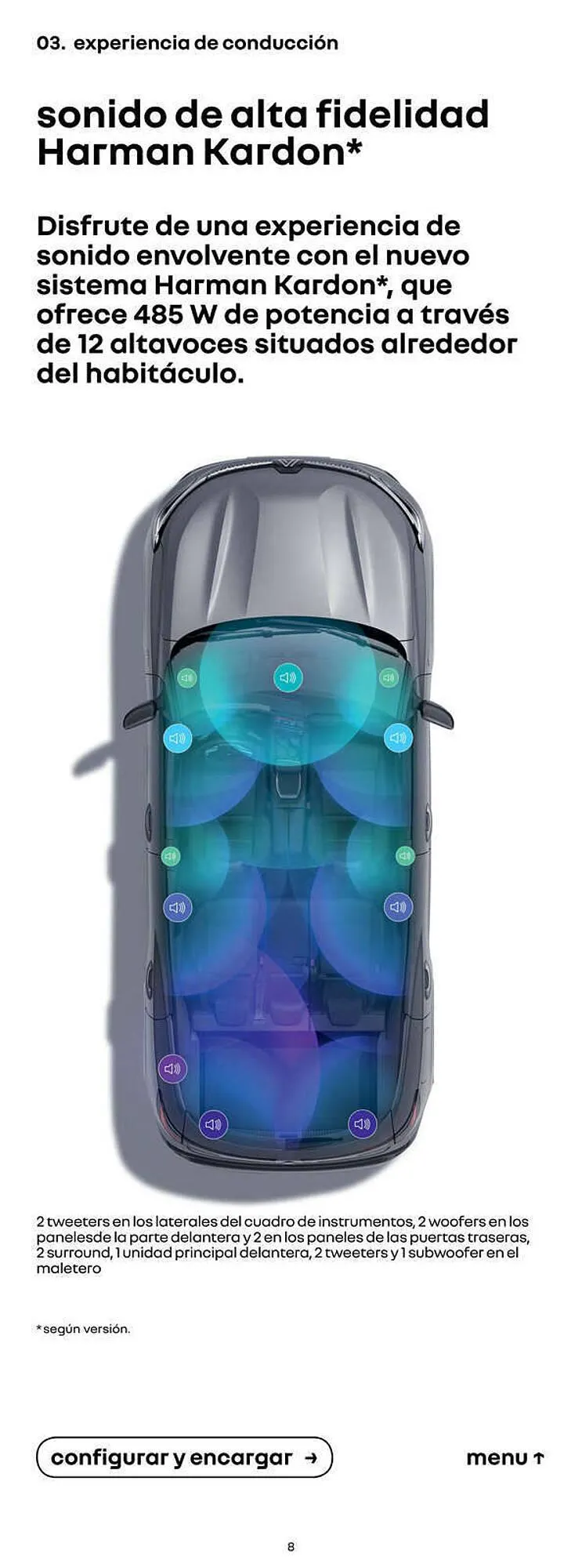 Catálogo de Folleto Renault 14 de febrero al 14 de febrero 2024 - Página 8