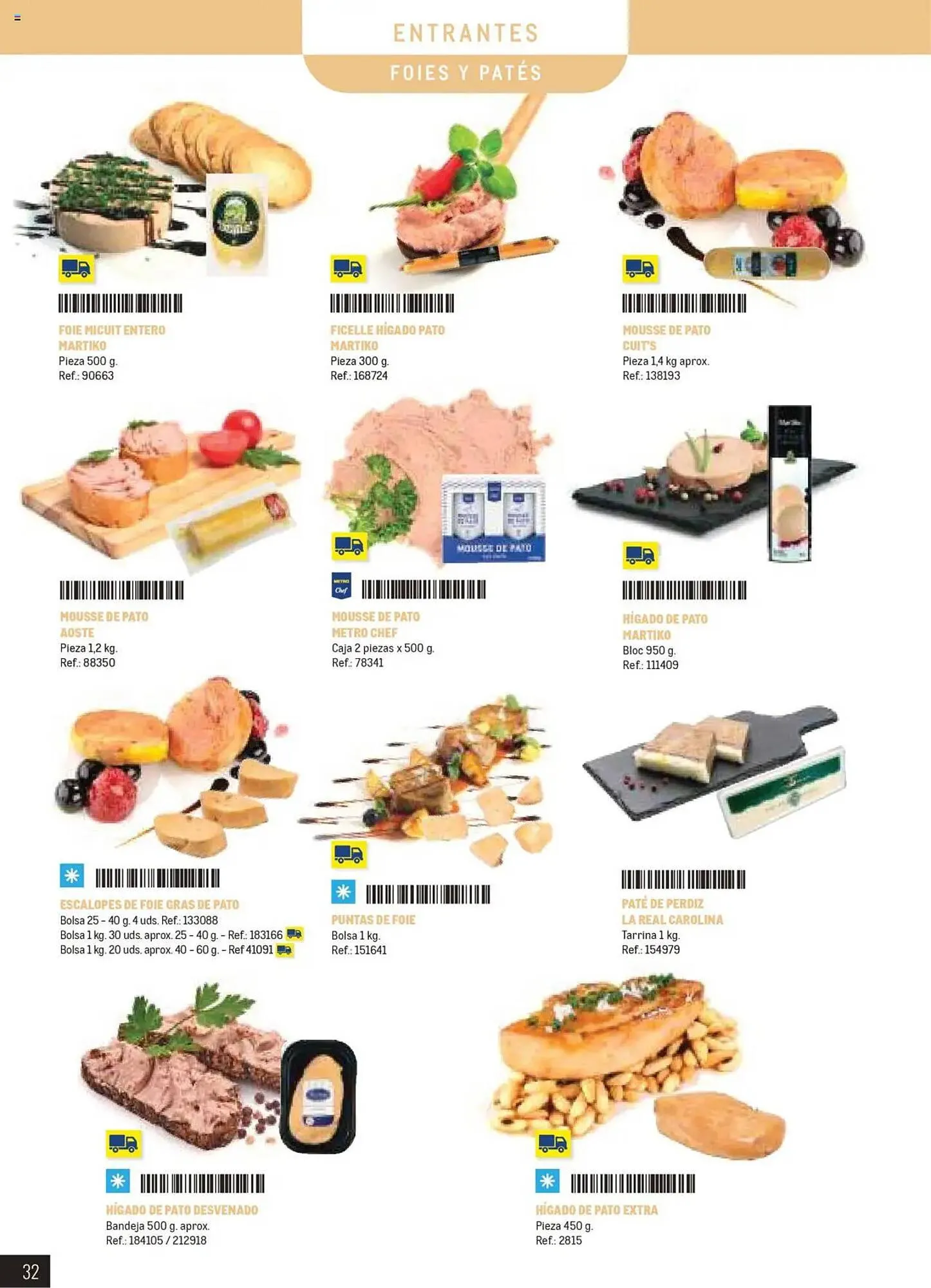 Catálogo de Folleto Makro 25 de febrero al 30 de septiembre 2025 - Página 32