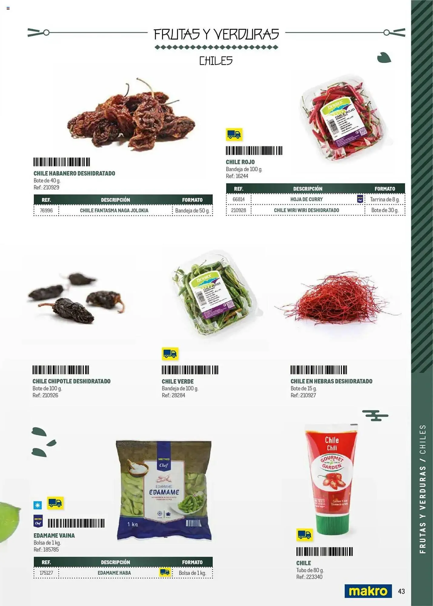 Catálogo de Folleto Makro 4 de junio al 31 de diciembre 2025 - Página 43