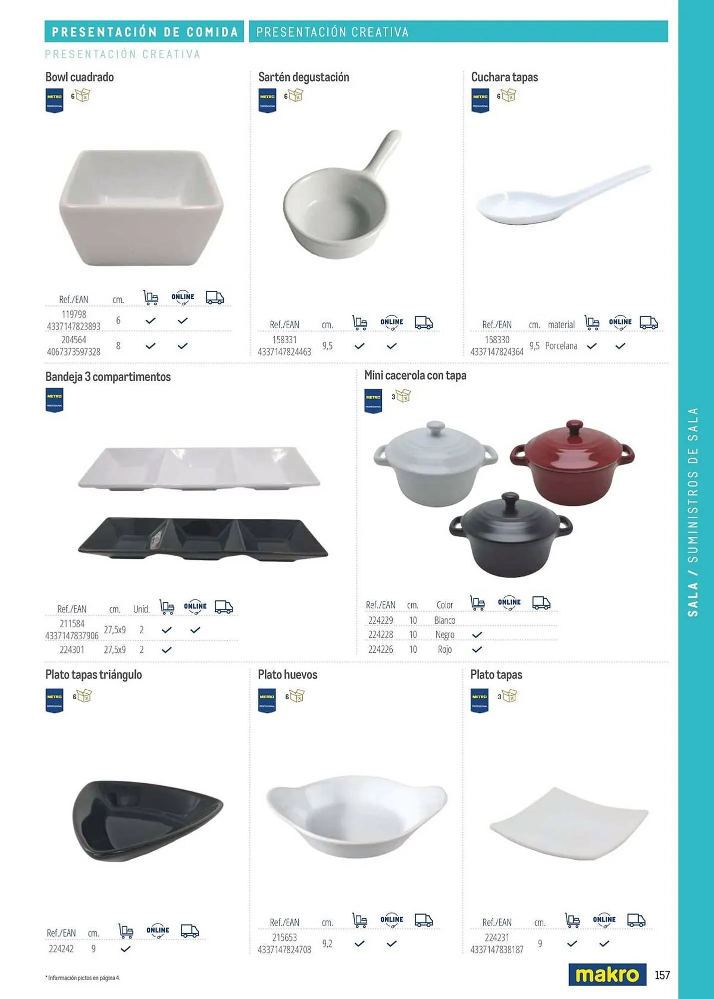 Catálogo de Catálogo Makro 6 de marzo al 31 de diciembre 2026 - Página 157