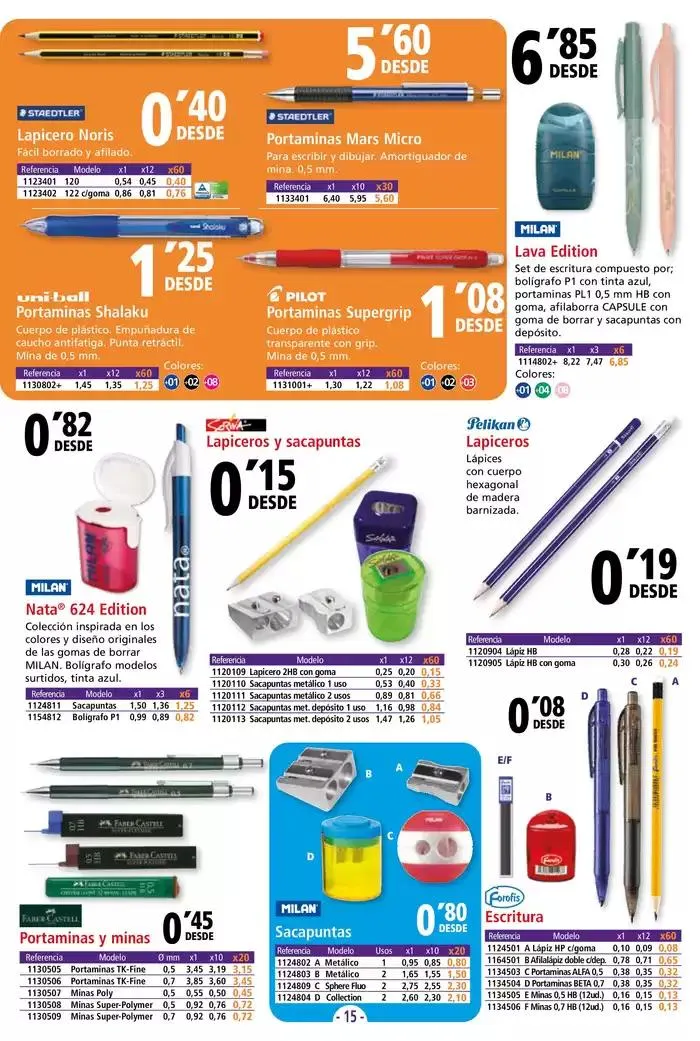 Catálogo de CATÁLOGO EMPRESAS Y PROFESIONALES 7 de febrero al 5 de mayo 2025 - Página 15