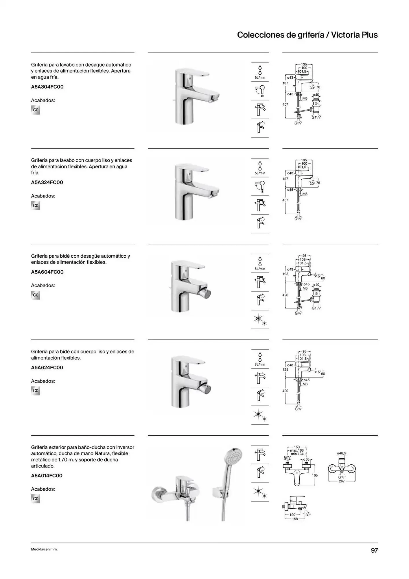 Catálogo de Folleto Roca 9 de enero al 31 de diciembre 2025 - Página 99