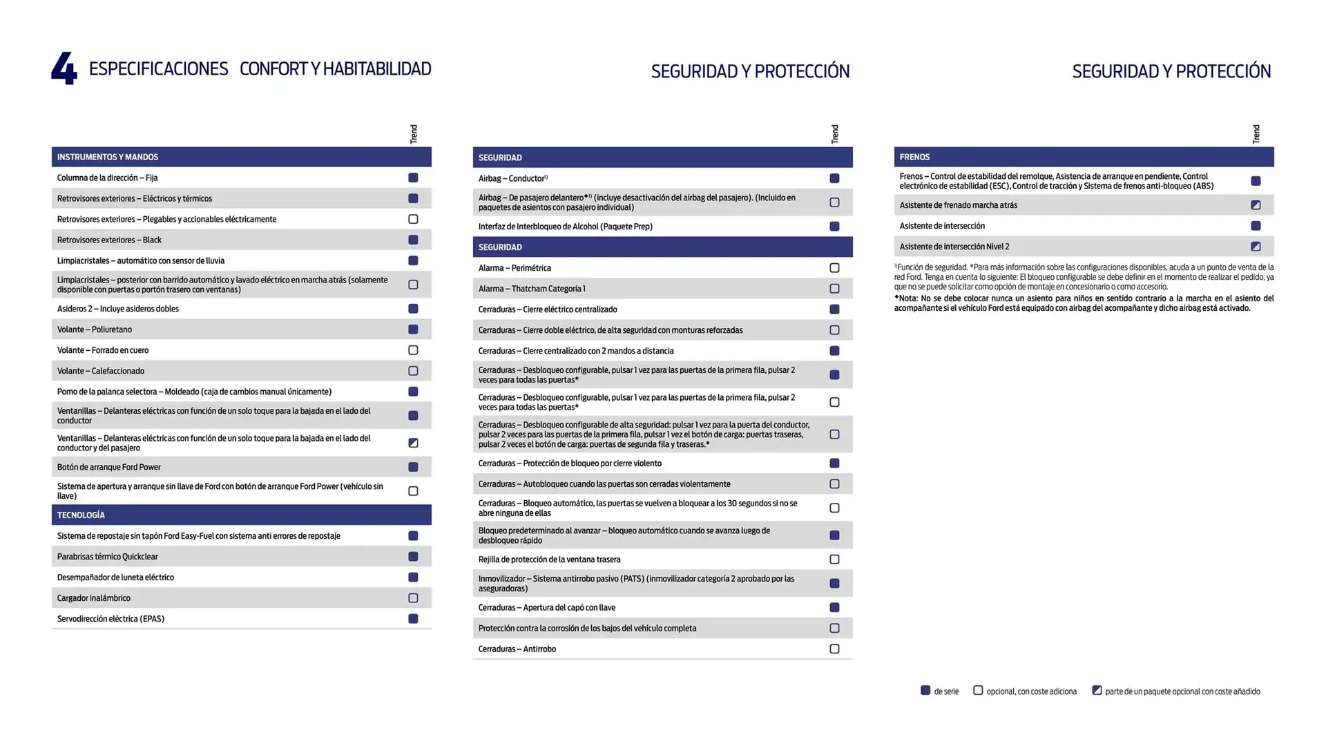 Catálogo de Folleto Ford 13 de noviembre al 13 de noviembre 2025 - Página 41