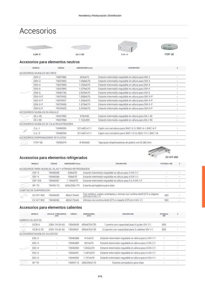 Catálogo de Catálogo Hostelería y Restauración 3 de marzo al 3 de junio 2025 - Página 417