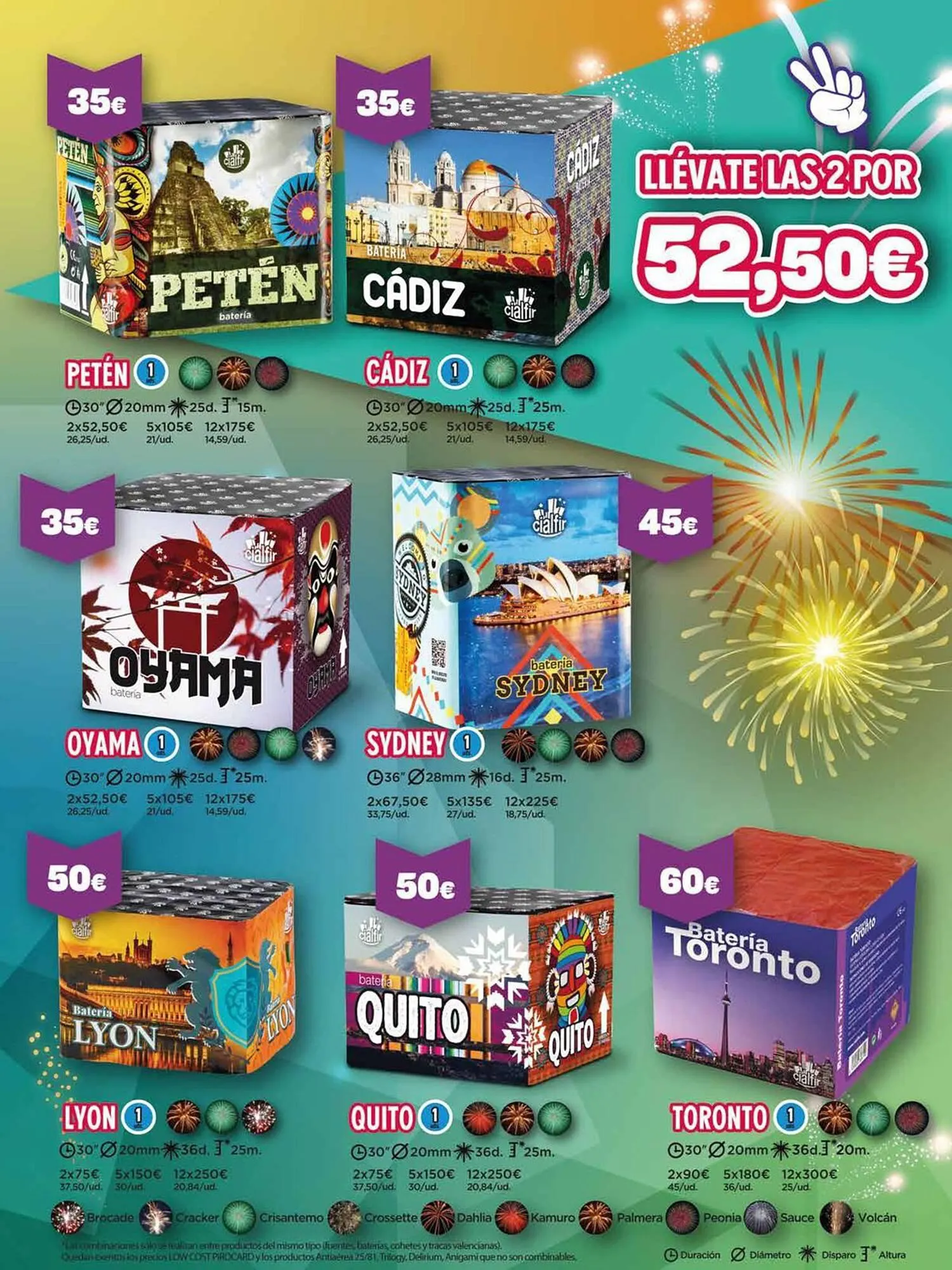 Catálogo de Folleto La Traca 4 de diciembre al 31 de diciembre 2023 - Página 25