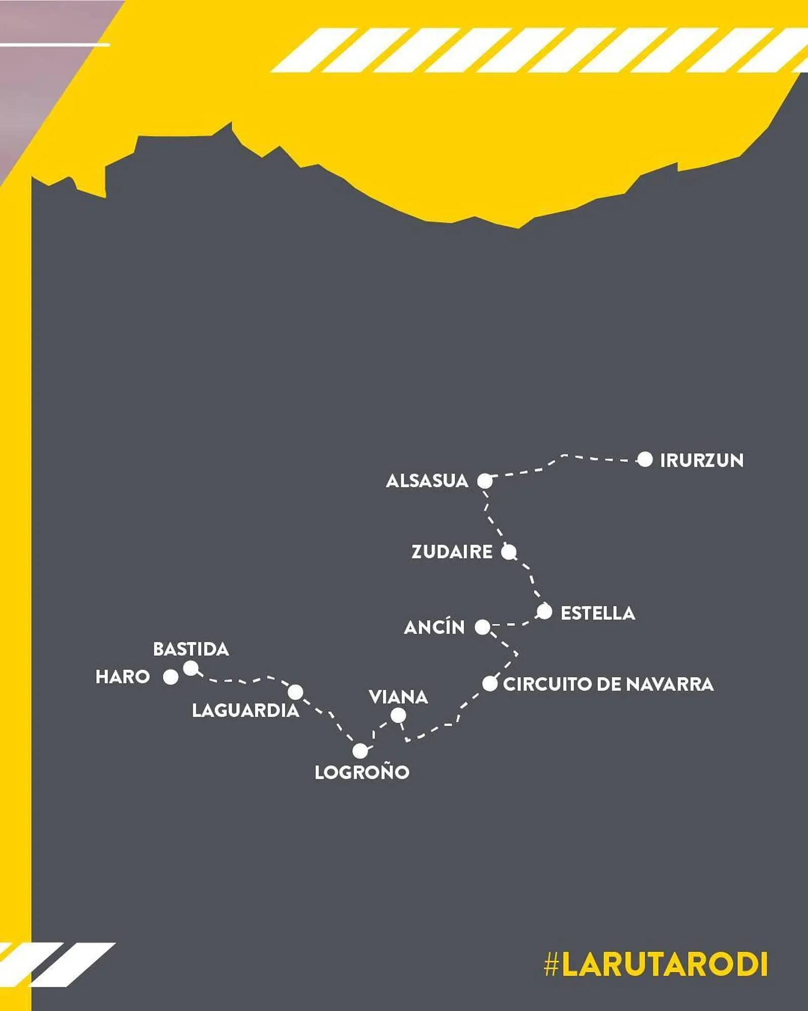 Catálogo de Folleto Rodi 9 de junio al 9 de agosto 2025 - Página 2