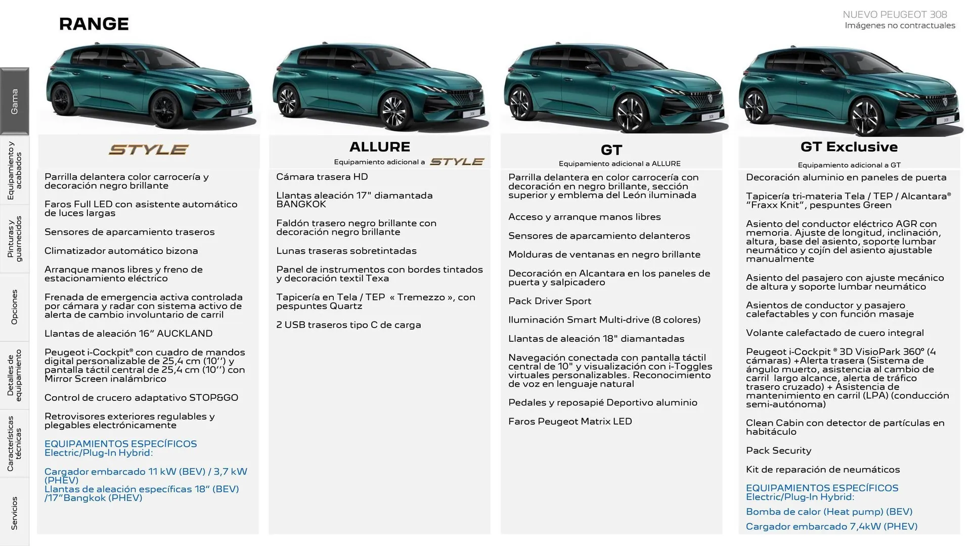 Catálogo de Folleto Peugeot 18 de diciembre al 31 de diciembre 2025 - Página 2