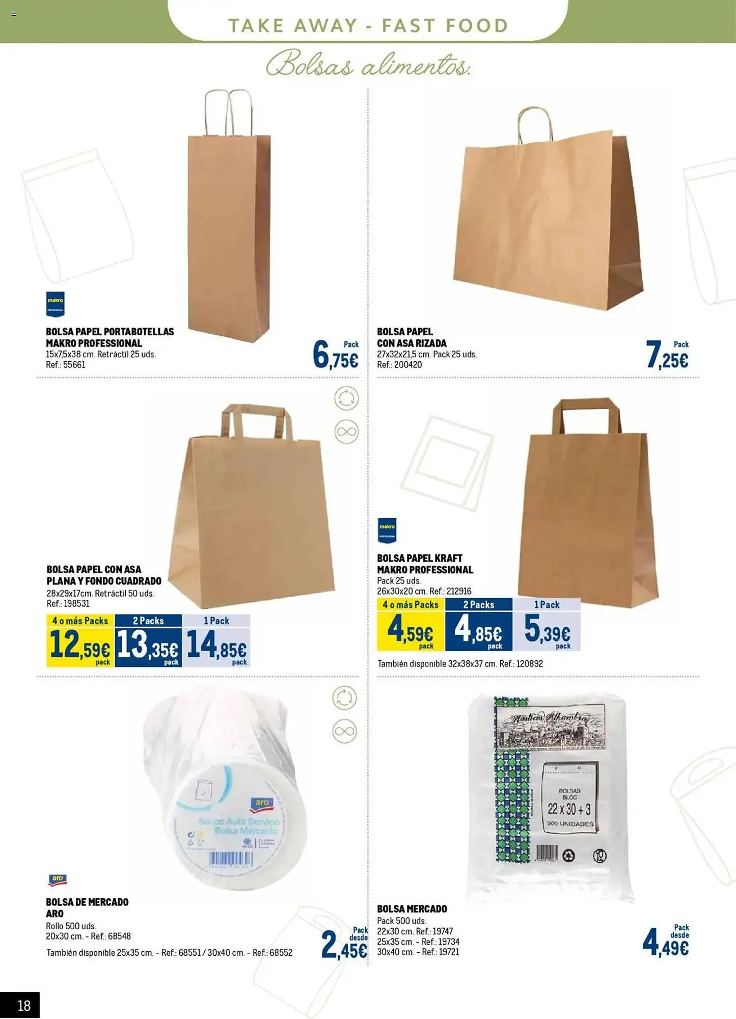 Catálogo de Folleto Makro 5 de junio al 6 de julio 2025 - Página 18