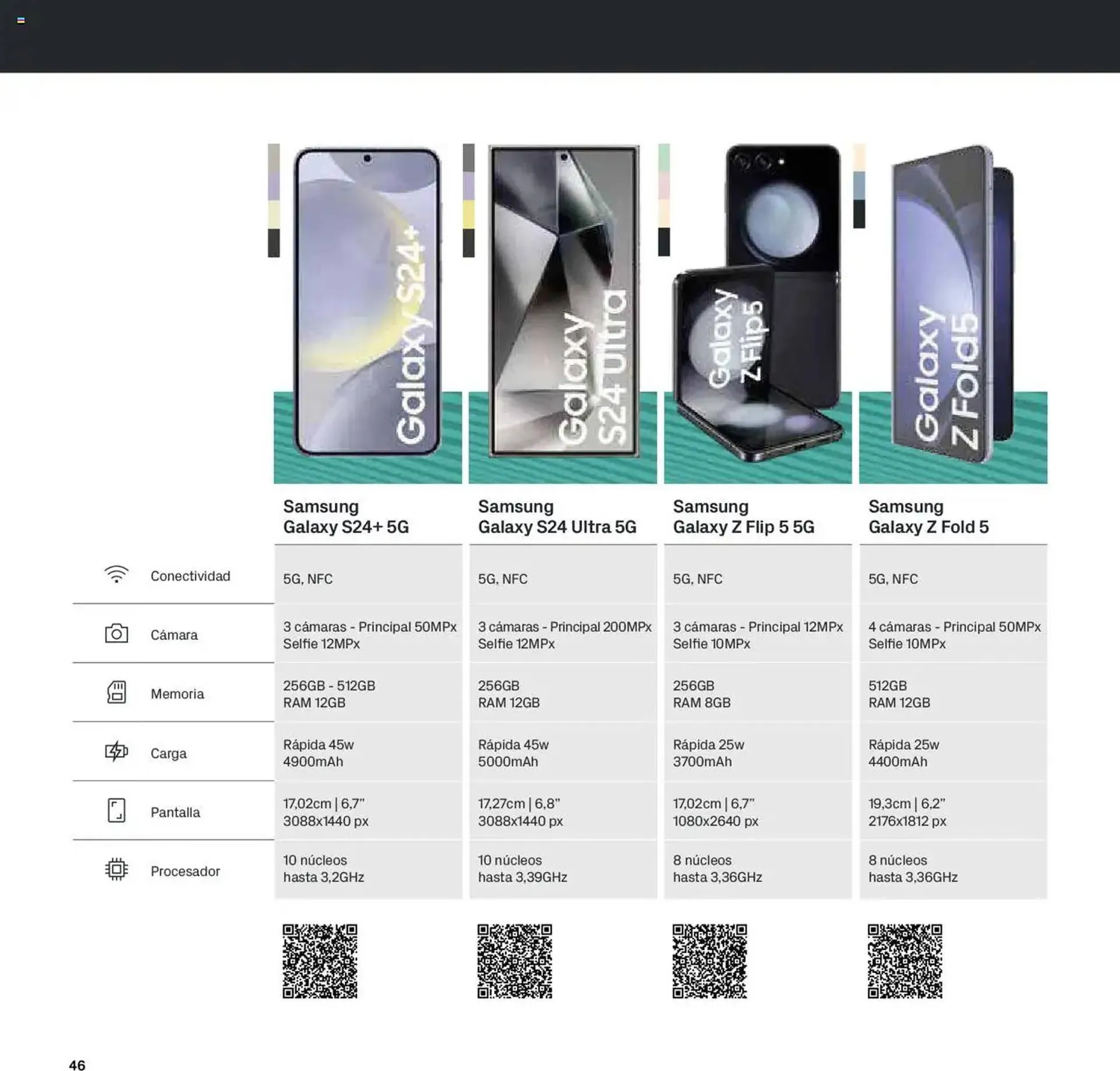 Catálogo de Folleto Phone House 1 de enero al 31 de enero 2025 - Página 46