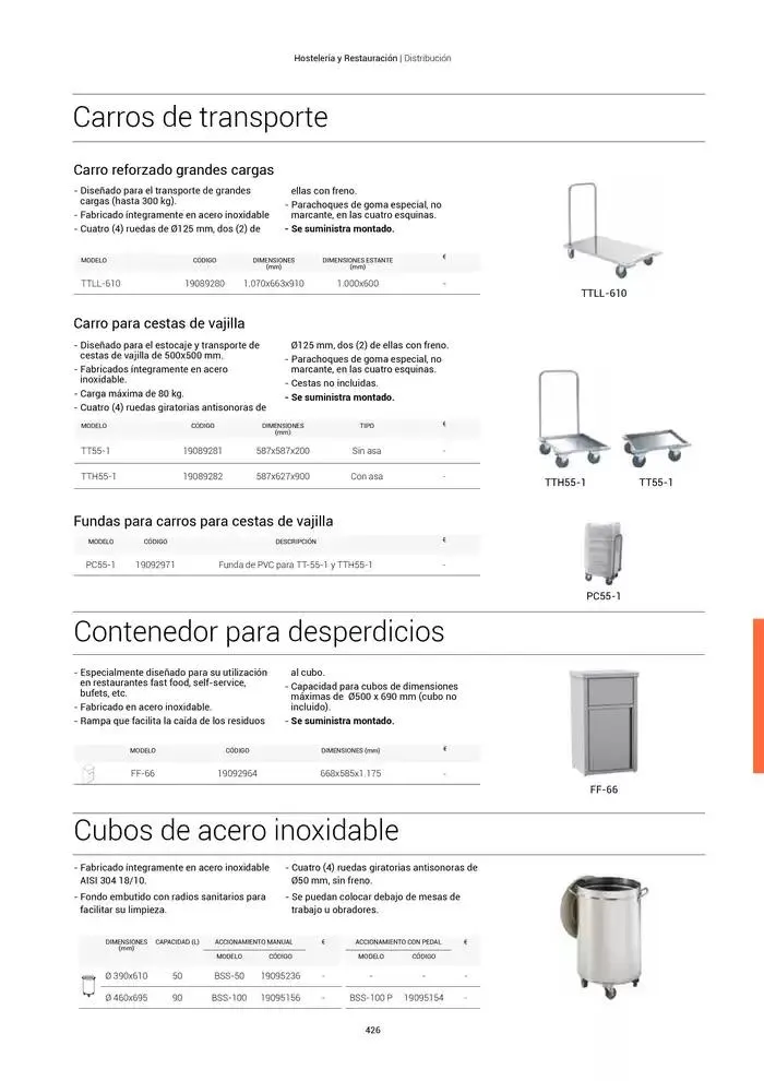 Catálogo de Catálogo Hostelería y Restauración 3 de marzo al 3 de junio 2025 - Página 427