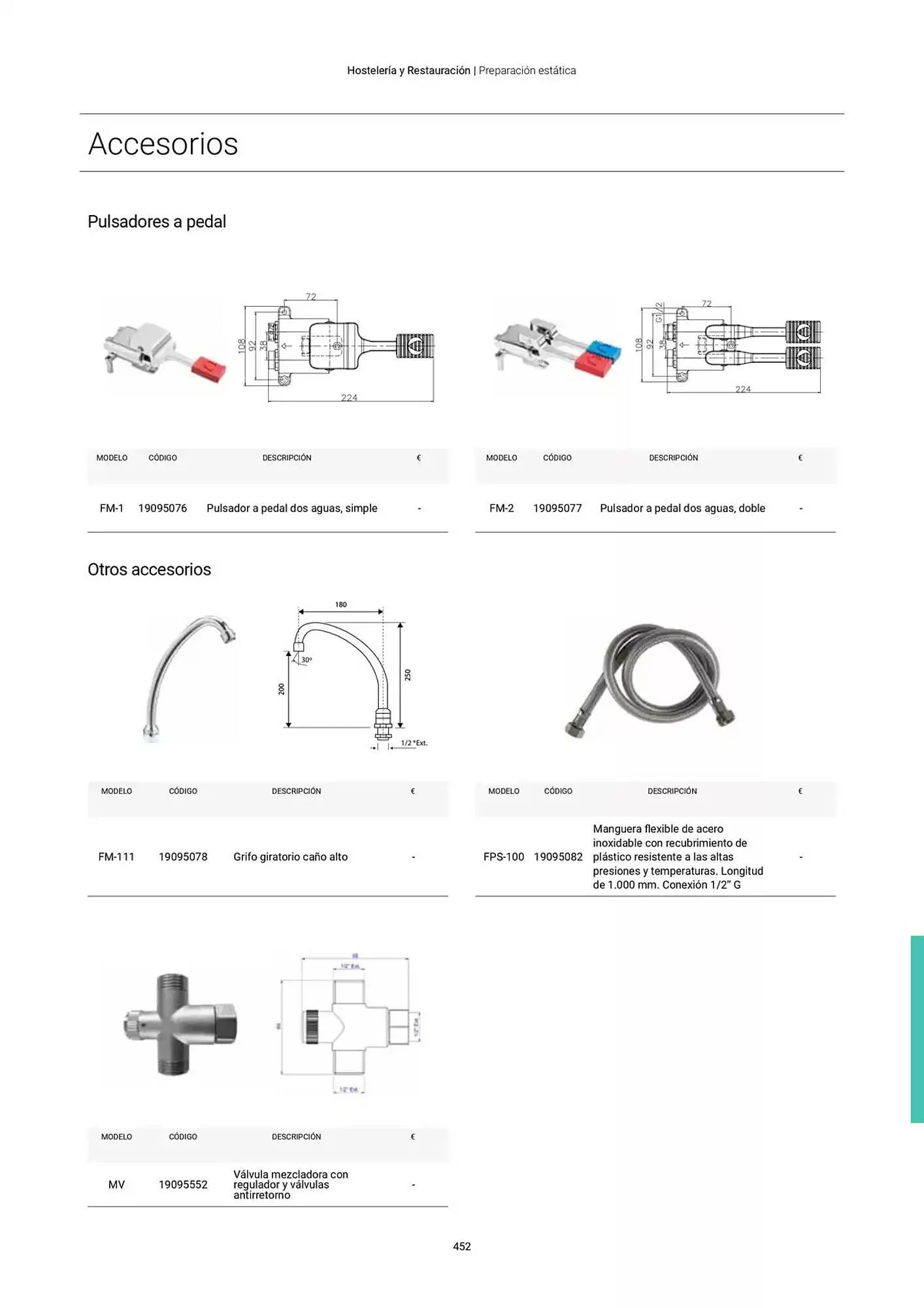 Catálogo de Folleto Fagor 3 de marzo al 1 de enero 2026 - Página 453