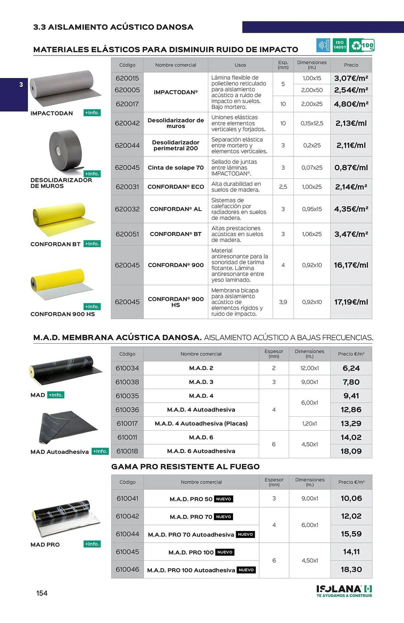 Catálogo de Catálogo Isolana 18 de marzo al 31 de marzo 2026 - Página 12