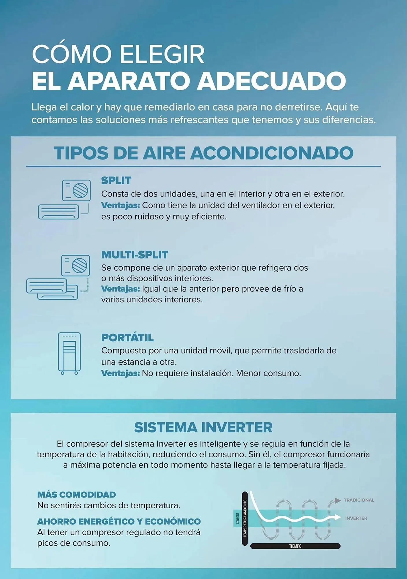 Catálogo de Folleto Carrefour 3 de junio al 3 de julio 2025 - Página 2