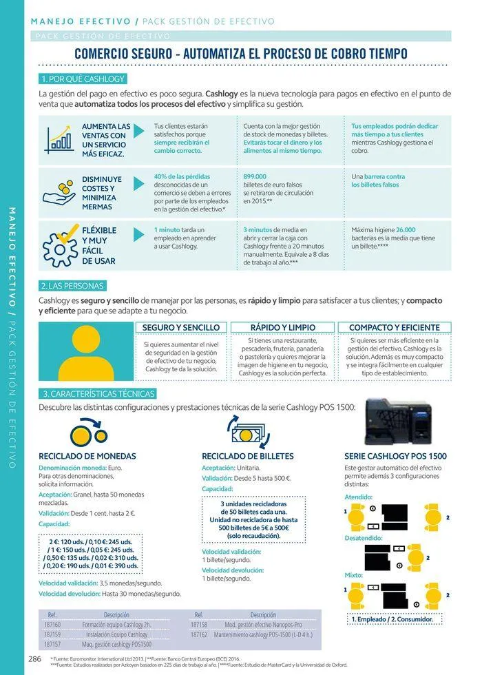 Catálogo de Equipamiento y suministros 23 de julio al 30 de noviembre 2024 - Página 286
