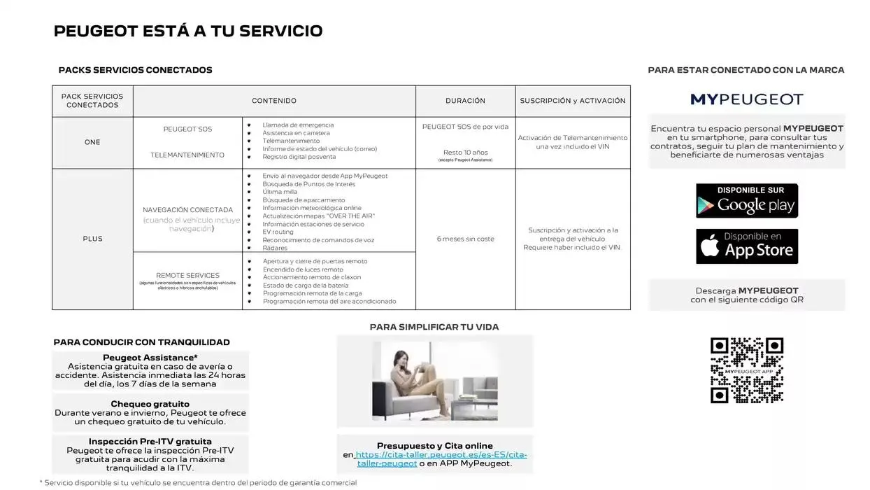 Catálogo de Peugeot 2008 31 de marzo al 31 de marzo 2026 - Página 27