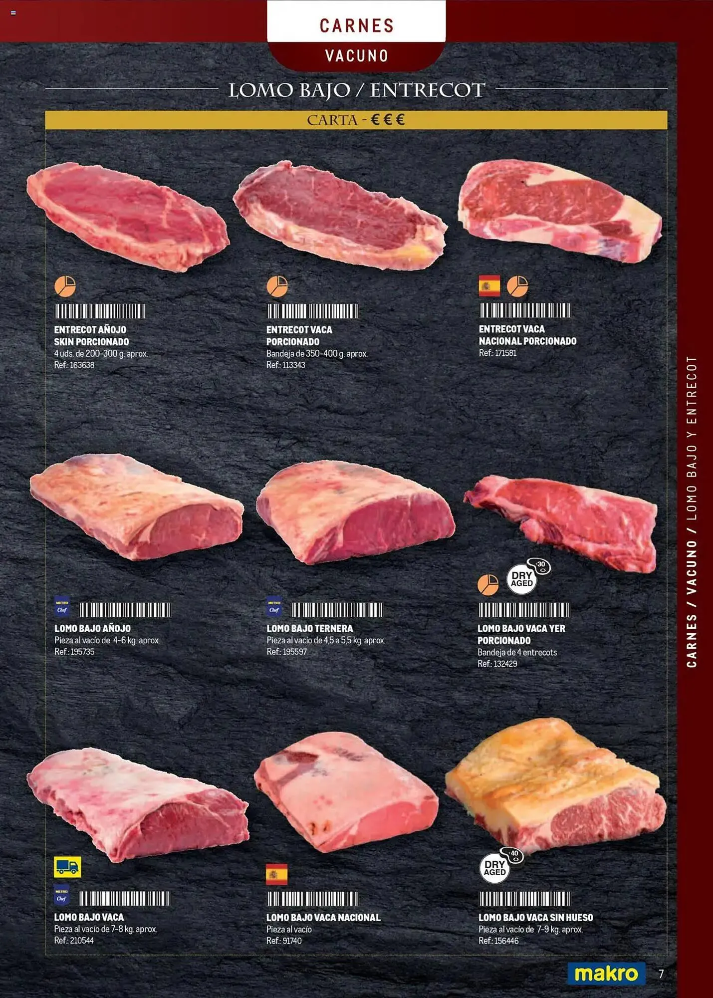 Catálogo de Folleto Makro 8 de abril al 31 de diciembre 2025 - Página 7