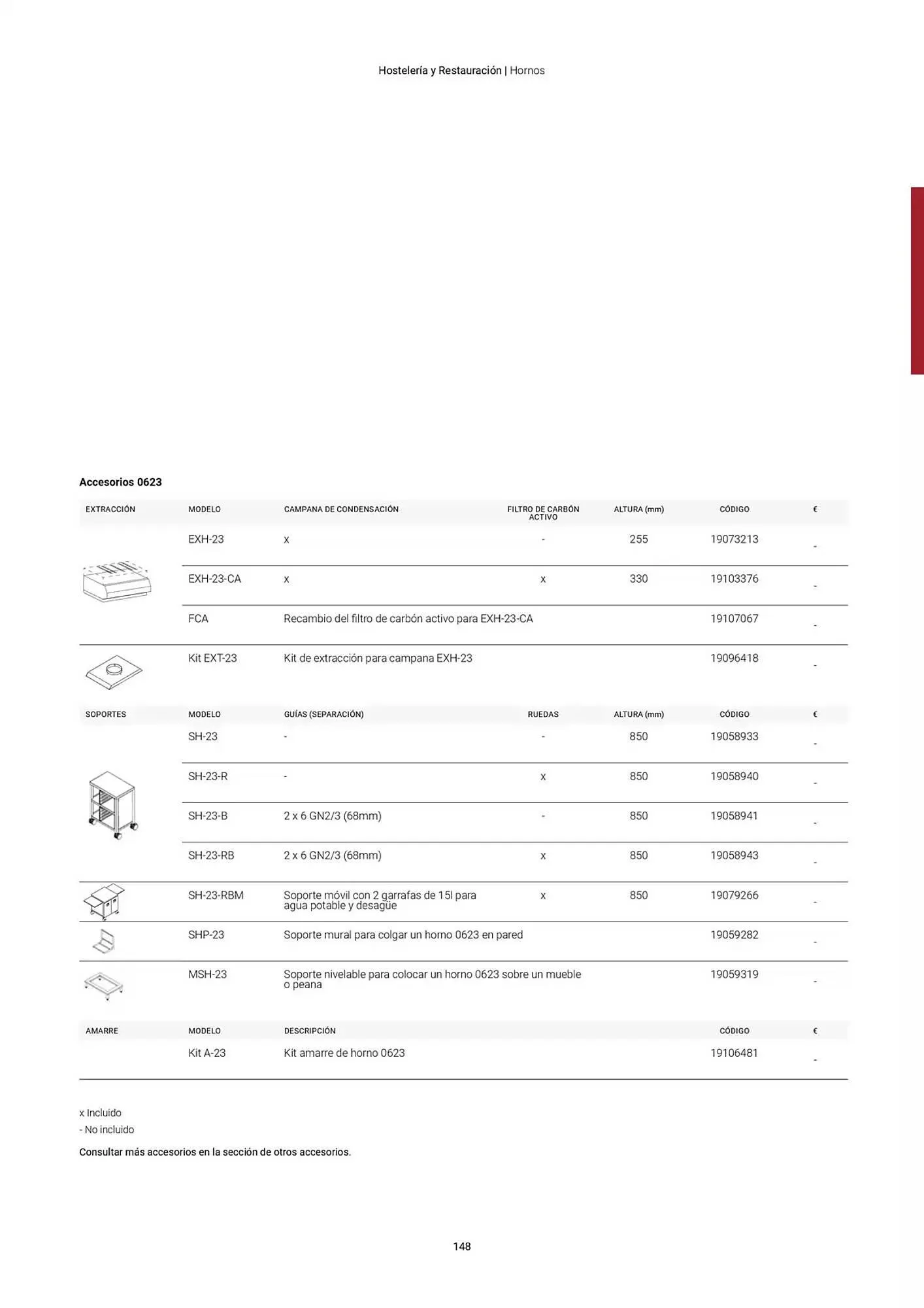 Catálogo de Folleto Fagor 3 de marzo al 1 de enero 2026 - Página 149