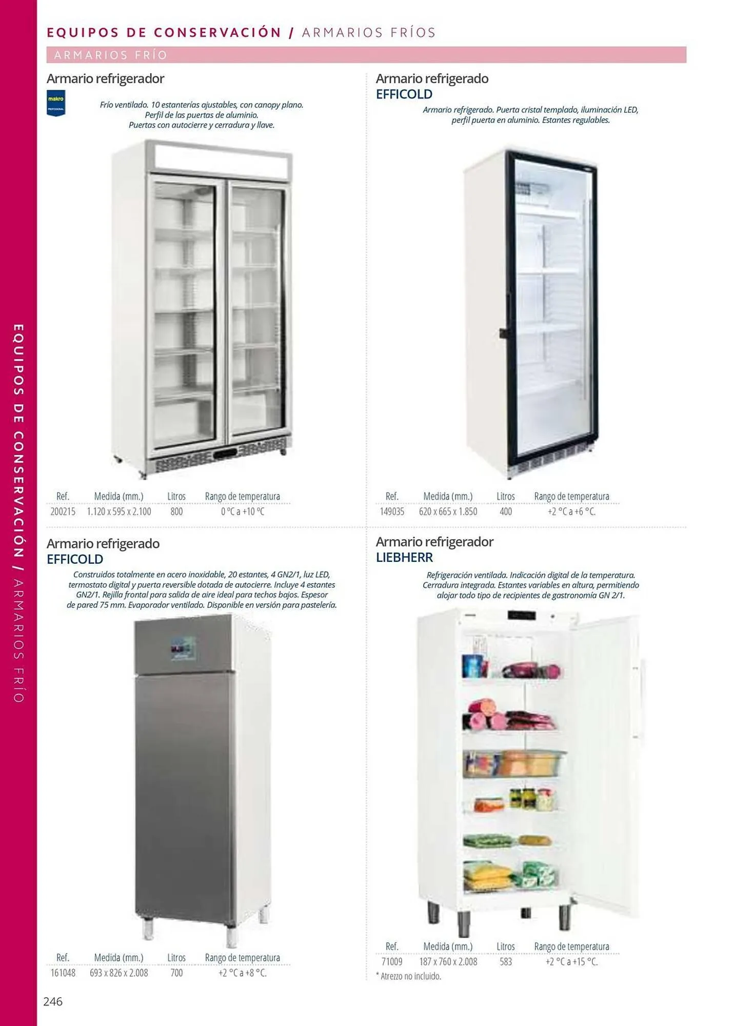 Catálogo de Folleto Makro 12 de junio al 31 de diciembre 2025 - Página 246