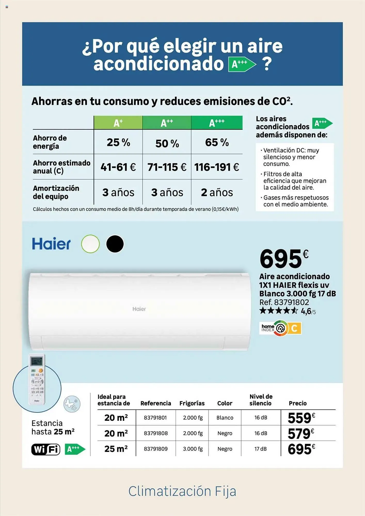 Catálogo de Folleto Leroy Merlin 2 de junio al 23 de junio 2025 - Página 11