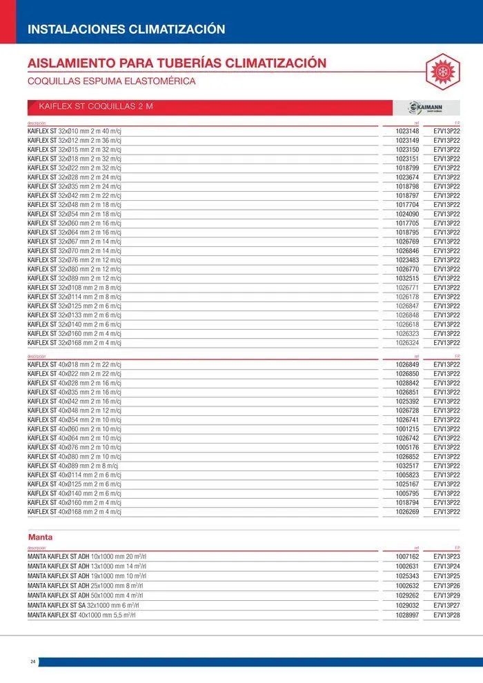 Catálogo de Catálogo Industria 2024-2025 4 de junio al 1 de enero 2025 - Página 24