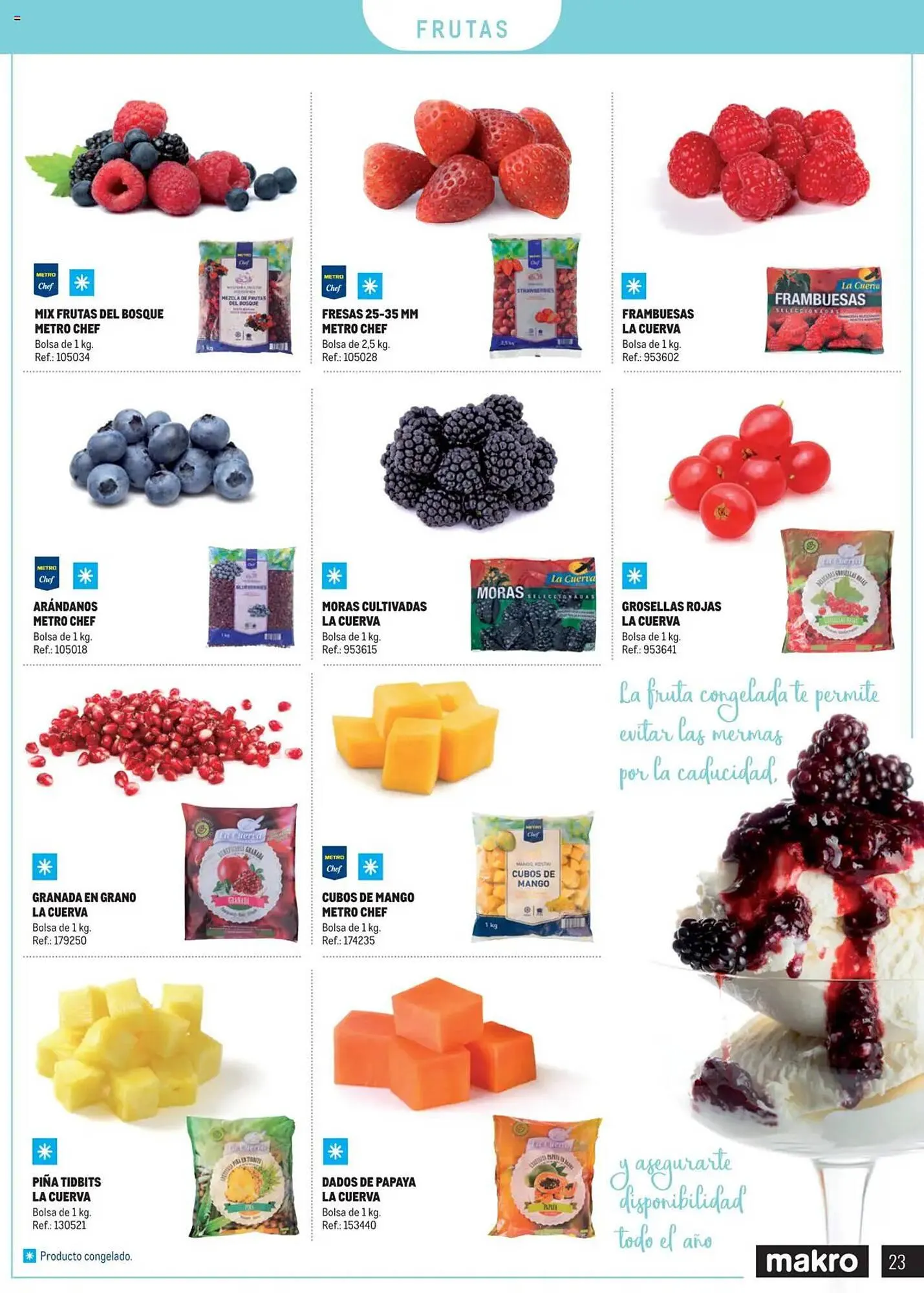 Catálogo de Folleto Makro 4 de marzo al 31 de diciembre 2025 - Página 23