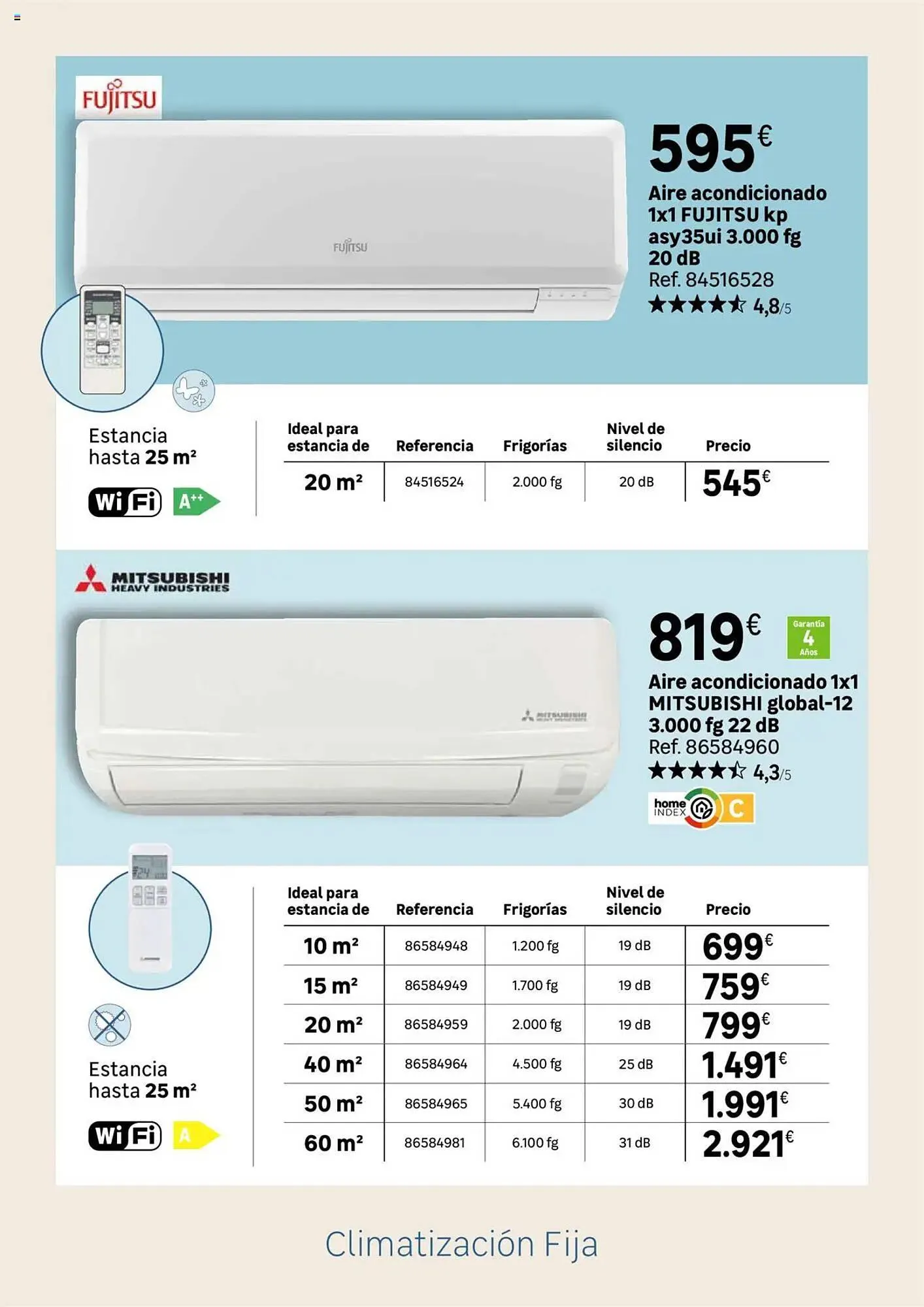 Catálogo de Folleto Leroy Merlin 24 de junio al 21 de julio 2025 - Página 19