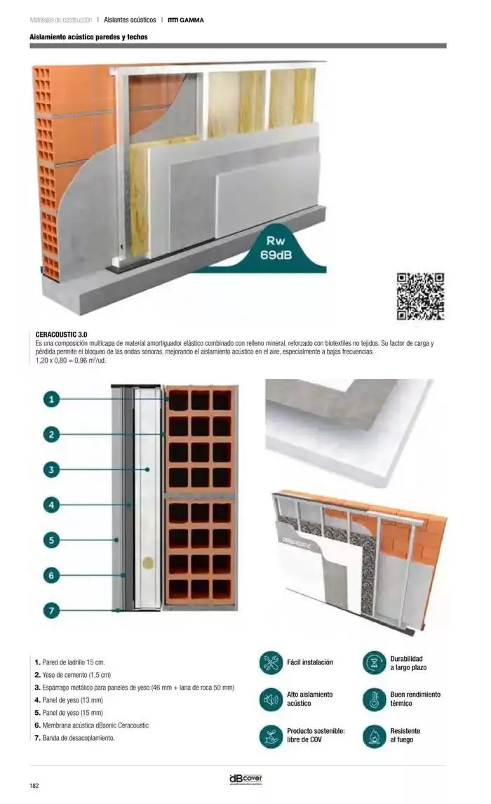Catálogo de Catálogo Grup Gamma 30 de septiembre al 31 de diciembre 2024 - Página 91