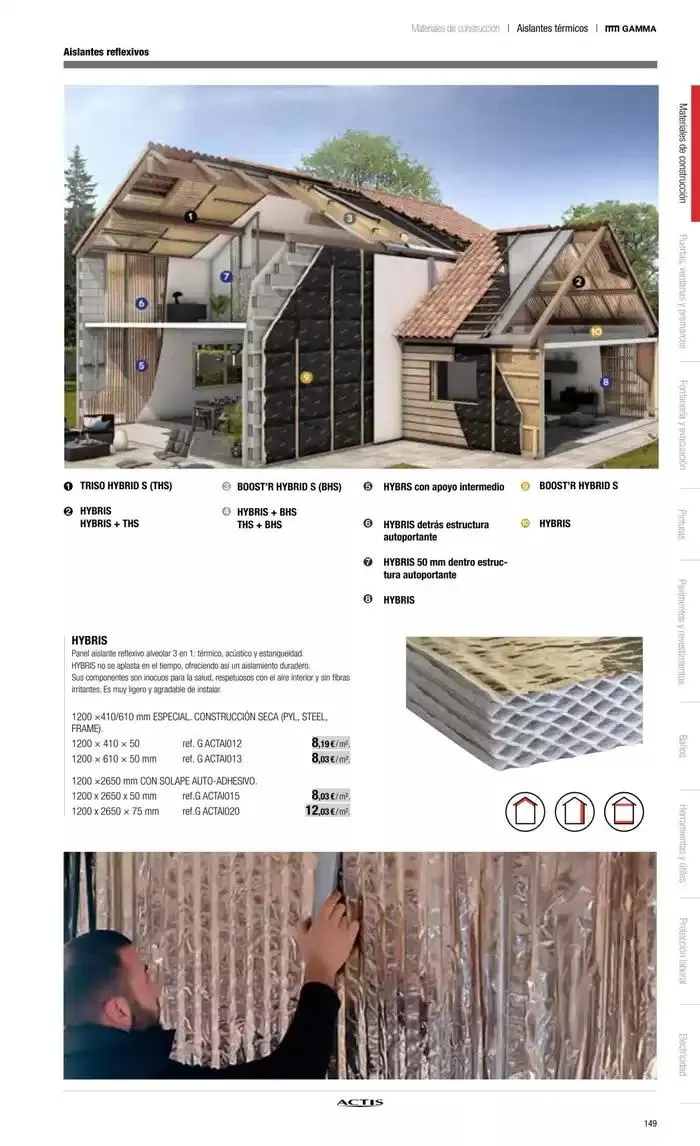 Catálogo de Catálogo Grup Gamma 14 de octubre al 31 de marzo 2025 - Página 54