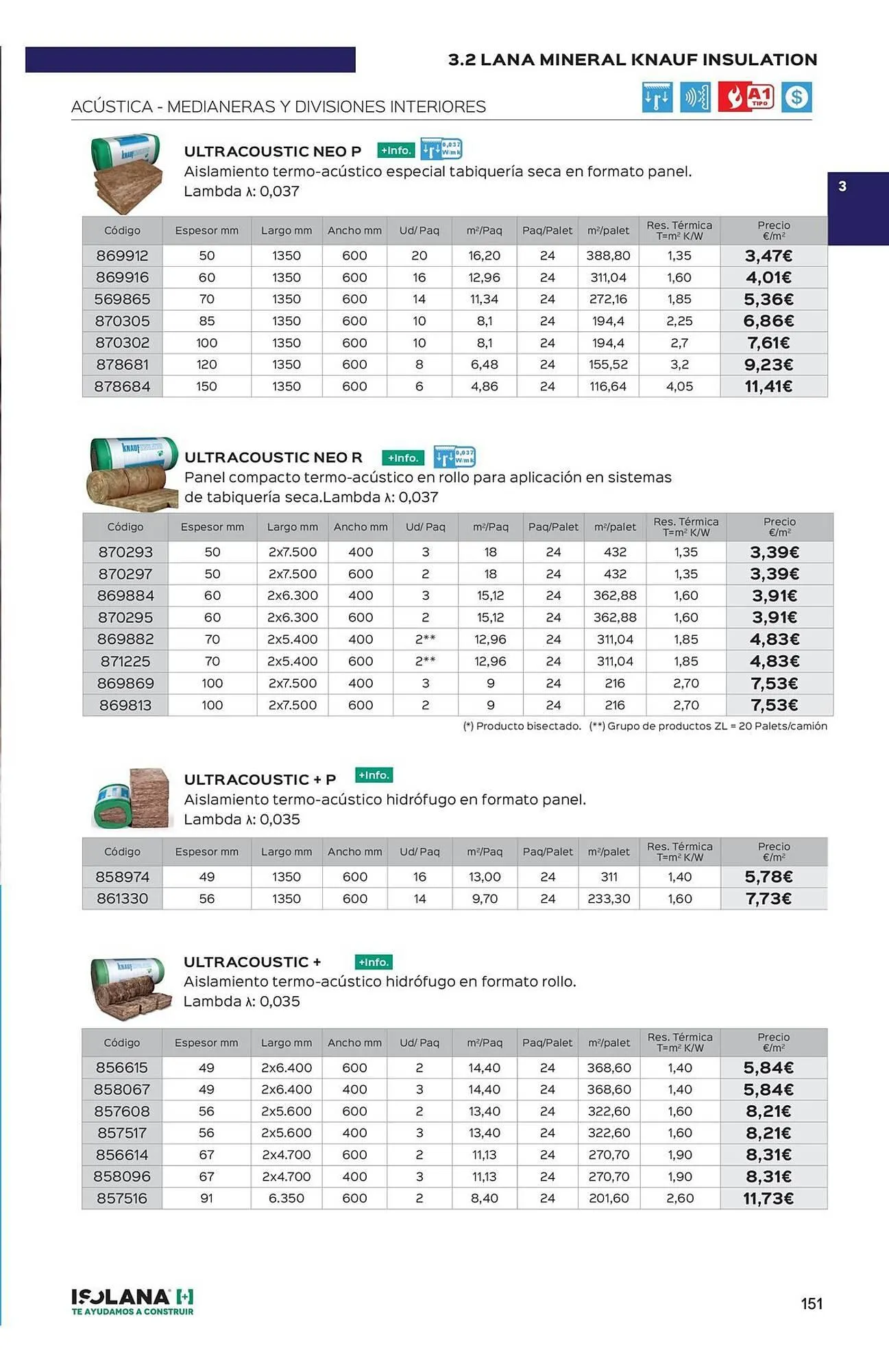 Catálogo de Catálogo Isolana 18 de marzo al 31 de marzo 2026 - Página 9
