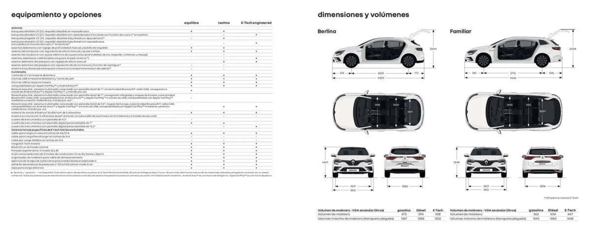 Catálogo de Folleto Renault 11 de enero al 11 de julio 2023 - Página 14