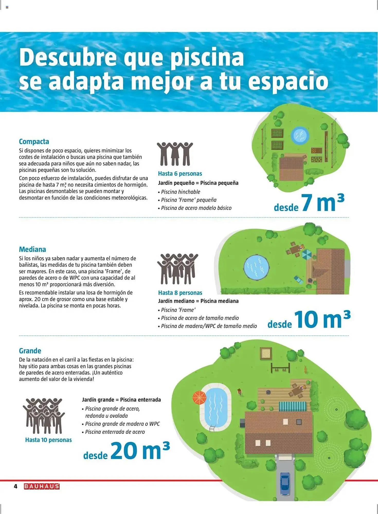 Catálogo de Folleto Bauhaus 7 de mayo al 7 de junio 2025 - Página 4