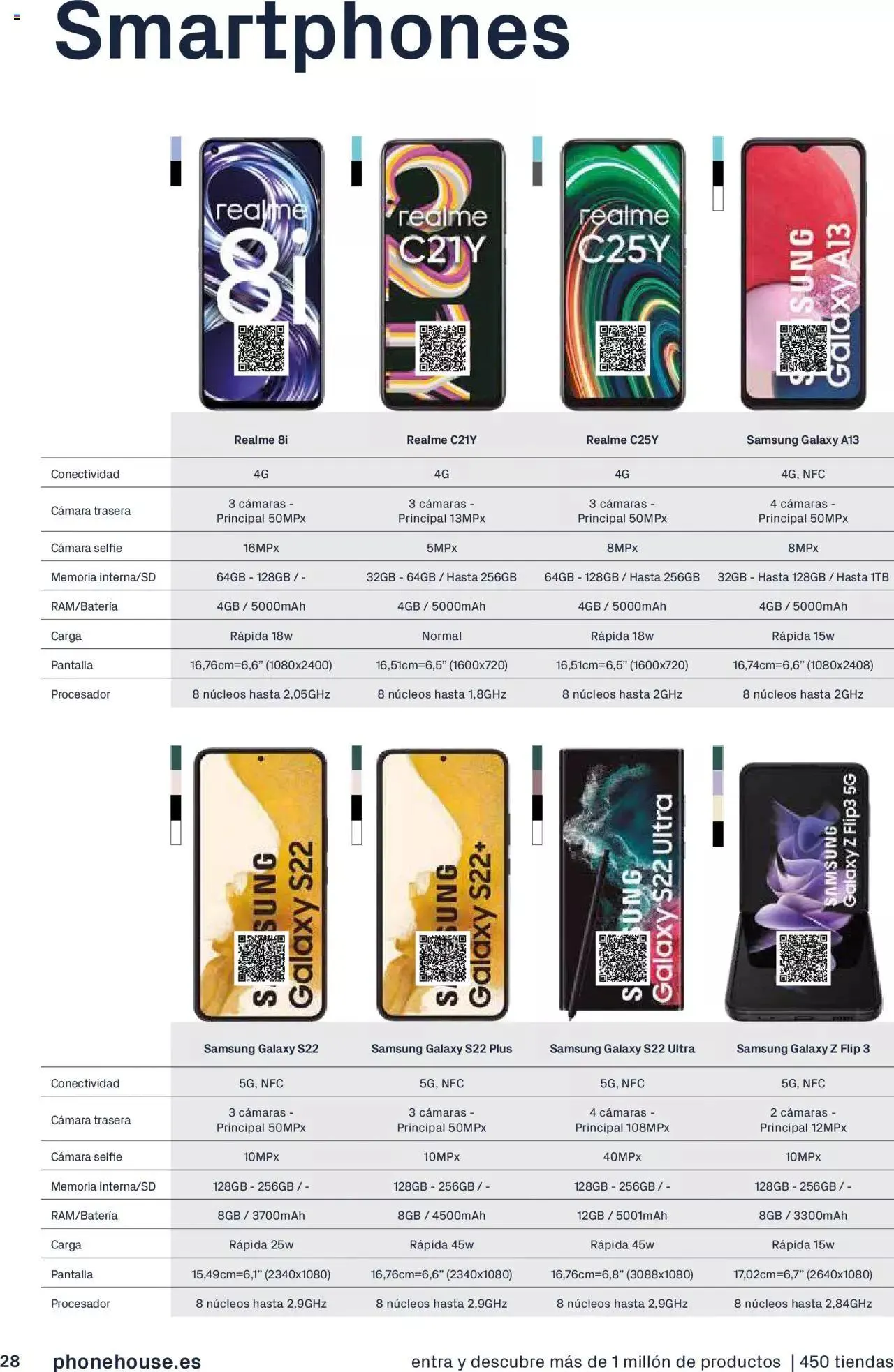 Catálogo de The Phone House - Folleto 7 de noviembre al 31 de diciembre 2023 - Página 28