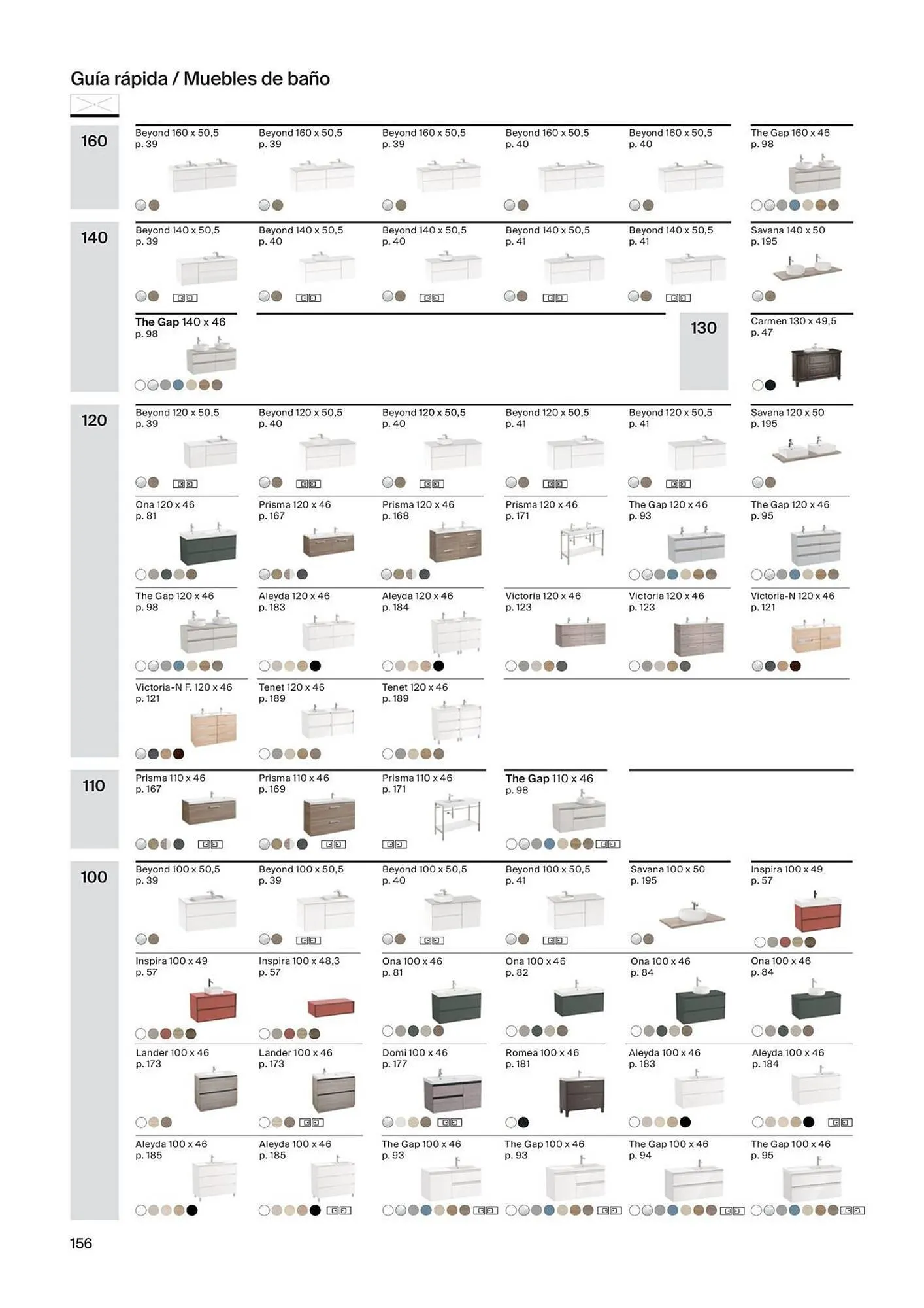 Catálogo de Folleto Roca 21 de noviembre al 31 de diciembre 2023 - Página 158