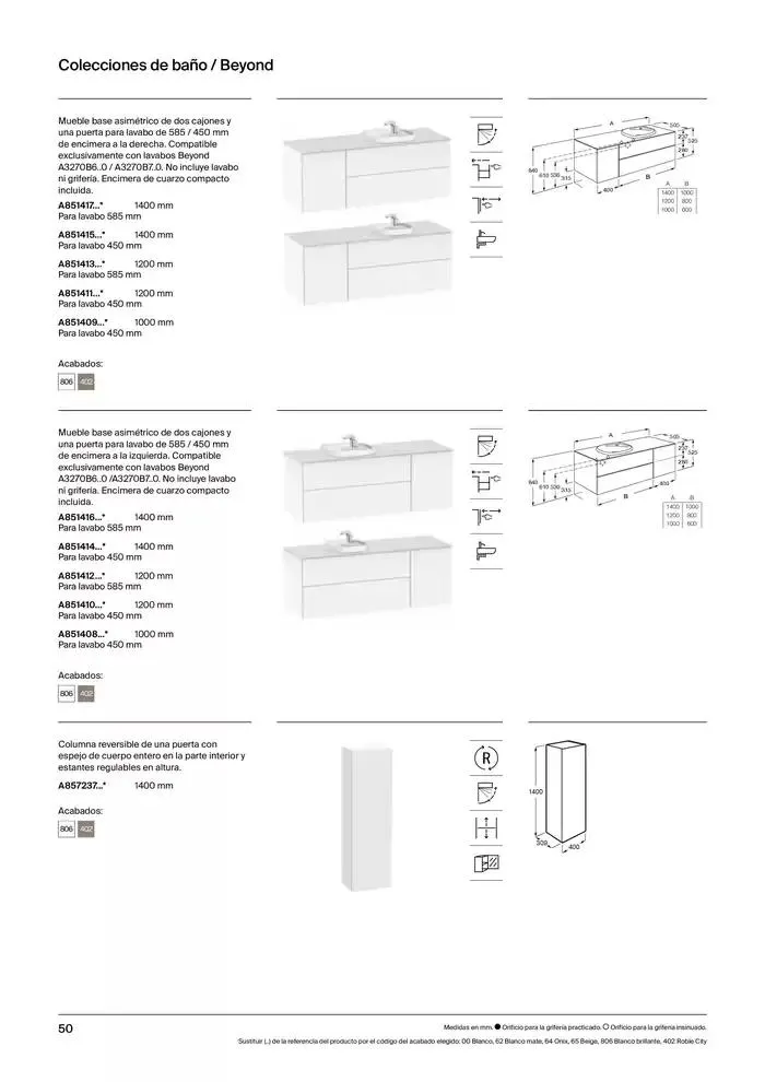 Catálogo de Colecciones de Baño, Muebles y Accesorios 9 de enero al 31 de diciembre 2025 - Página 52