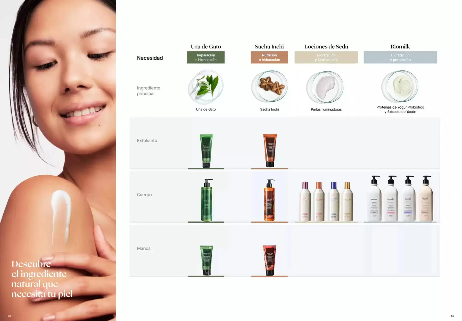 Catálogo de Folleto Yanbal 3 de febrero al 31 de diciembre 2025 - Página 27