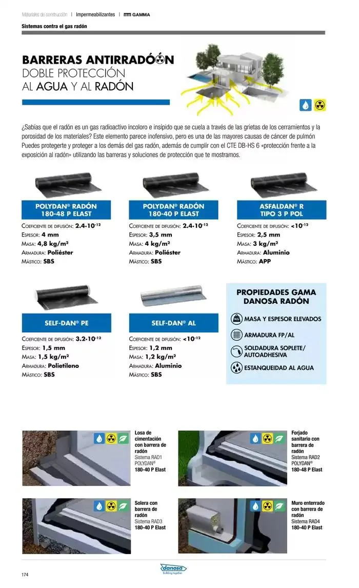 Catálogo de Catálogo Grup Gamma 14 de octubre al 31 de marzo 2025 - Página 82